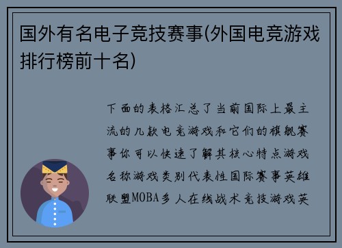 国外有名电子竞技赛事(外国电竞游戏排行榜前十名)